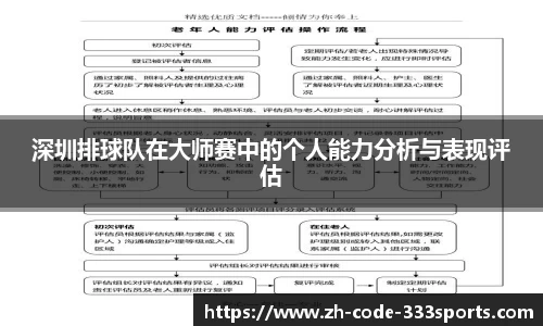 333体育中国