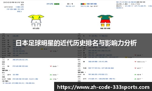 333体育平台注册