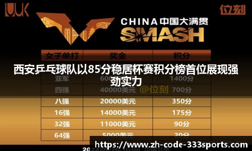 西安乒乓球队以85分稳居杯赛积分榜首位展现强劲实力